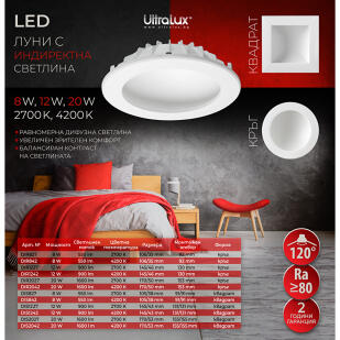 Indirect LED downlight square 20W, 4200K, 220-240V AC